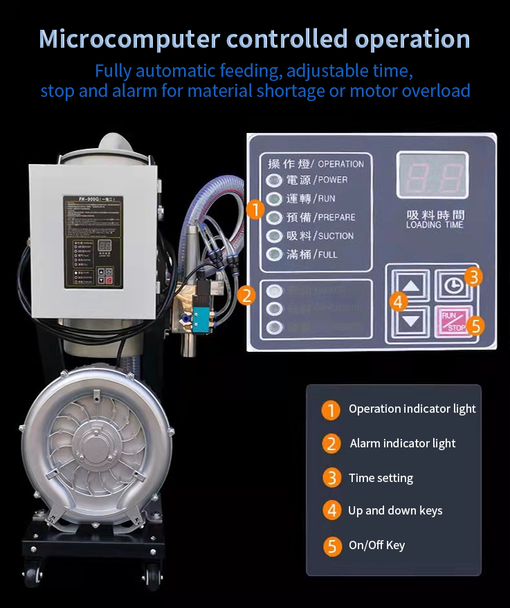 900G Auto Vacuum Loder